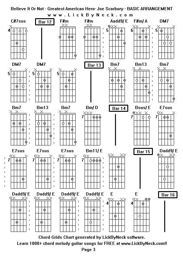 Chord Grids Chart of chord melody fingerstyle guitar song-Believe It Or Not - Greatest American Hero- Joe Scarbury - BASIC ARRANGEMENT,generated by LickByNeck software.